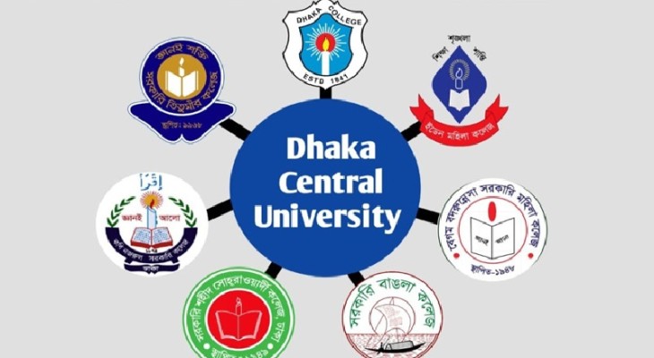 ঢাকা সেন্ট্রাল ইউনিভার্সিটিতে ২০২৫-২৬ শিক্ষাবর্ষের ভর্তি আবেদন শুরু
